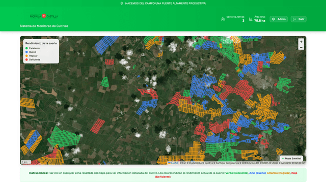 Sistema de Monitoreo de Cultivos - Riopaila